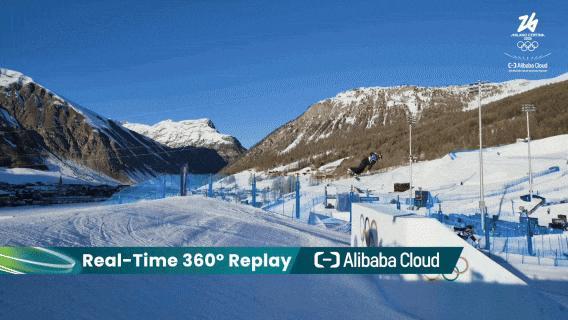 fifa club world cup-那些被错过的冬奥高光，这次被阿里云AI找回来了